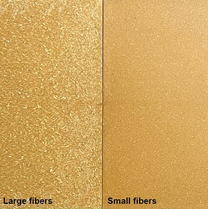 Large Small Fibers